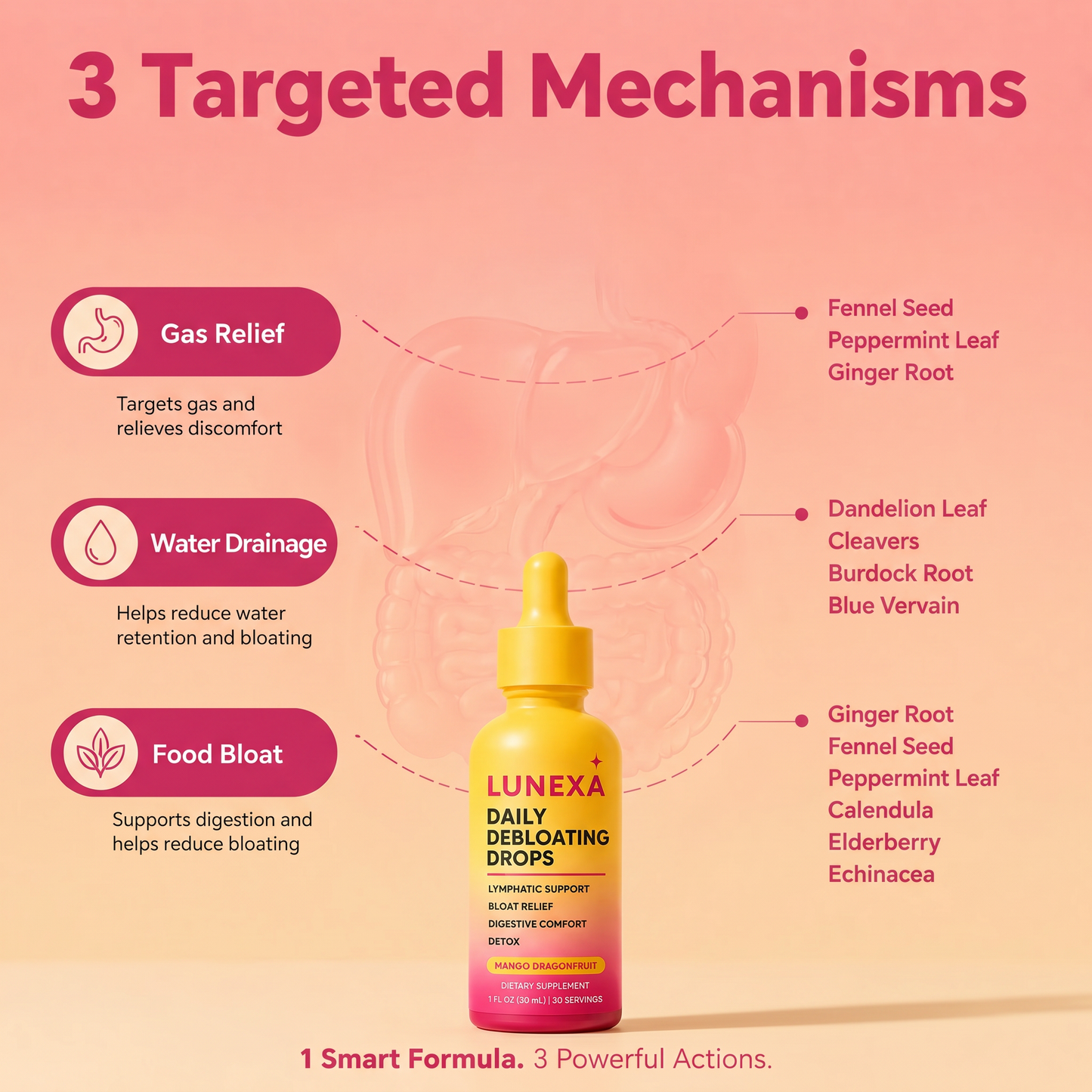 Lunexa Debloating Drops