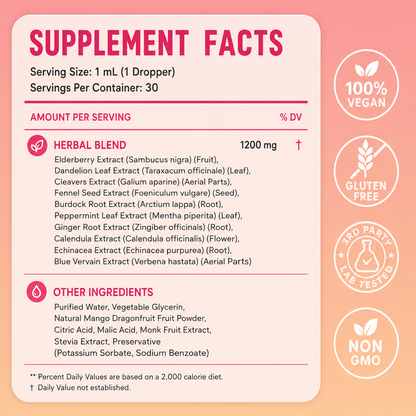 Lunexa Debloating Drops