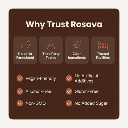 Rosava - Adaptogenic Support Drops