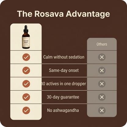Rosava - Adaptogenic Support Drops