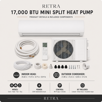 Retra Mini Split AC/Heater